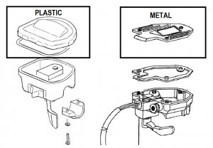 Diagram of plastic and metal lids for cables